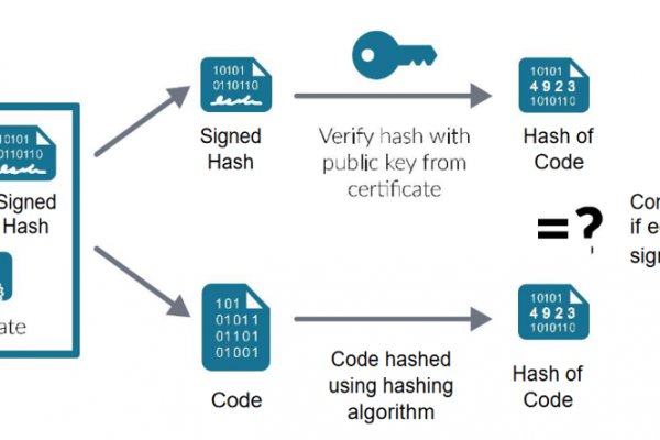 Kraken tor ссылка kraken014 com