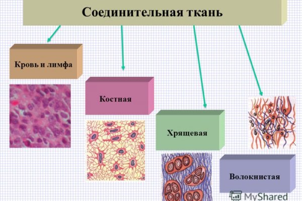 Кракен шоп нарк